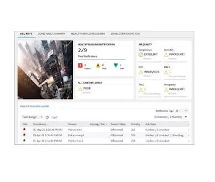 Honeywell CLNX-S-HBDM3 - Healthy building dashboard, 5 zones, 3 years