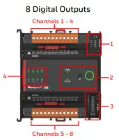Honeywell IO-8DOR-S-S - Module I/O 8DO sans HOA, relais C/O, communication série, bornes à vis – 2