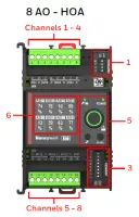 Honeywell IOD-8AO-S-P - 8AO, SÉRIE, AFFICHAGE HOA, PUSH TB – 2