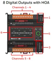Honeywell IOD-8DOR-S-P - Module d’E/S 8DO avec affichage HOA, relais C/O, communications série, bornes poussées – 2